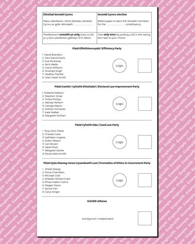 Image shows a mock-up of a ballot paper for the 2026 Senedd election. Four political parties are listed, and each one has the names of eight candidates alongside it. There is one independent candidate whose name is listed at the bottom of the paper, below the political parties.