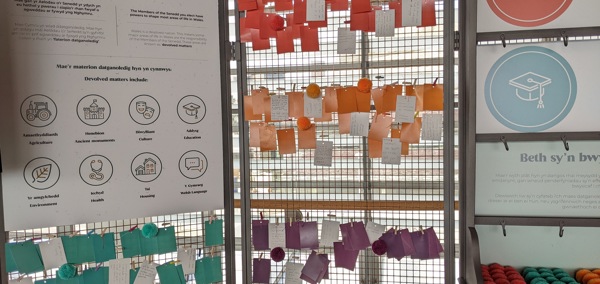 Sharing Activity in the Senedd